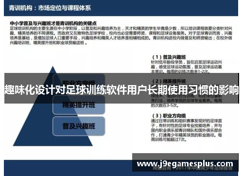 趣味化设计对足球训练软件用户长期使用习惯的影响