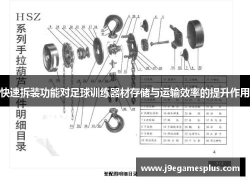 快速拆装功能对足球训练器材存储与运输效率的提升作用